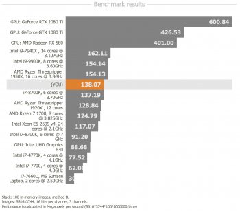 Helicon Focus i9 benchmark.jpg