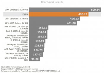 Helicon Focus Vega 48 benchmark.jpg