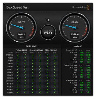 Sabrent512GbDiskSpeedTest4.png