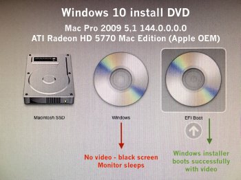 Win-10-DVD-EFI.jpg