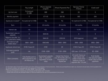 iPhone finance.001.jpeg