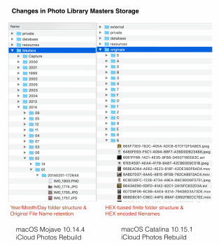 macOS 15 Photo Library Structure Changes@2x.png