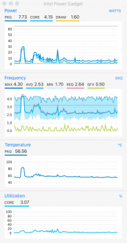 Intel Power Gadget Curves.png