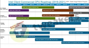 Intel-Client-Desktop-CPU-Roadmap-2020-10nm-14nm-Ice-Lake-Comet-Lake-Tiger-Lake-Rocket-Lake.jpg