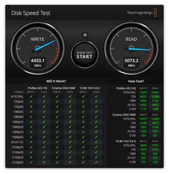 DiskSpeedTest 6 4.1TB SSD RAID0 Non-Boot Drive .png