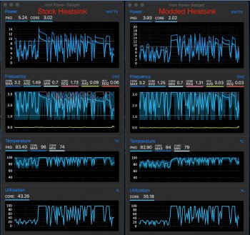 3rd Geekbench Run Stock vs Modified Heatsink.jpg