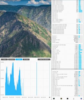 MacPro_iStat-sensors-PSU-voltage.jpg