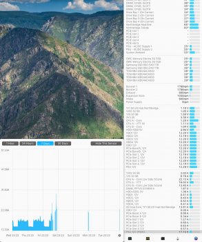 MacPro_iStat-sensors-PSU-PSMI.jpg