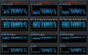 3rd Geekbench Run Stock vs Mod vs Mod2.jpg