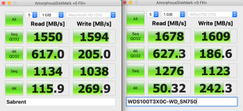 sabrent1tb vs wdsn750.png