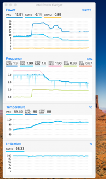 All cores + GPU.png