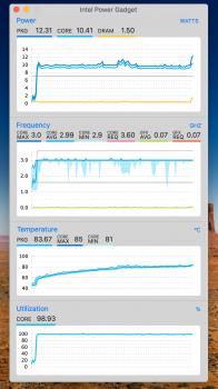 All Cores.png