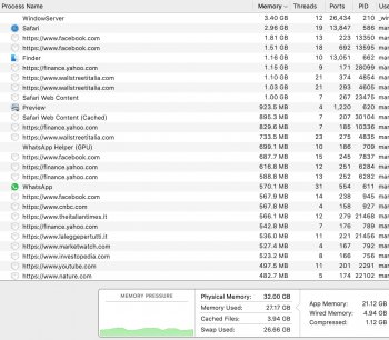 Activity Utility Monitor .jpg