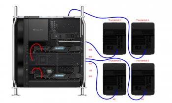 mac_pro_multi_gpu.jpg