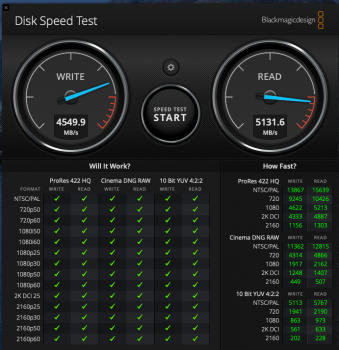 Raid 0 APFS Unencrypted 1GB Stress.png