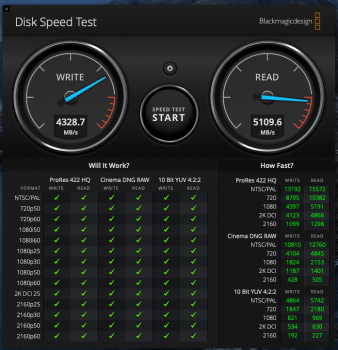 Raid 0 APFS Unencrypted 5GB Stress.png