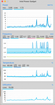 stocktemps(no mods).png