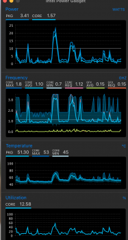 modded temps (all mods - heatsink pastre , copper spacer, thermal pad).png