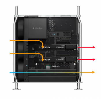 mac_pro_RTX_config2.png