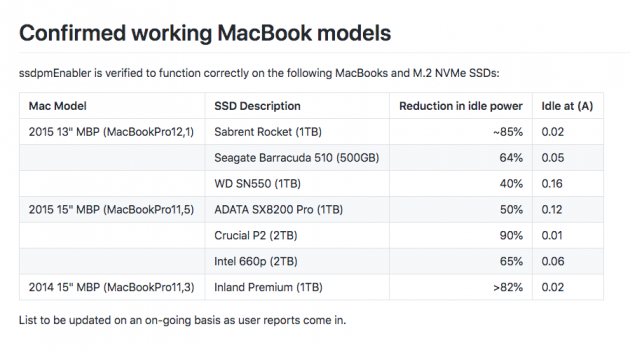 confirmed working Mac & SSDs.png