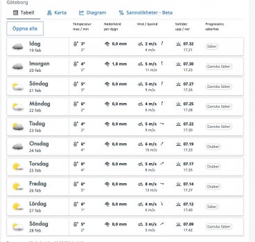 weather210219.jpg