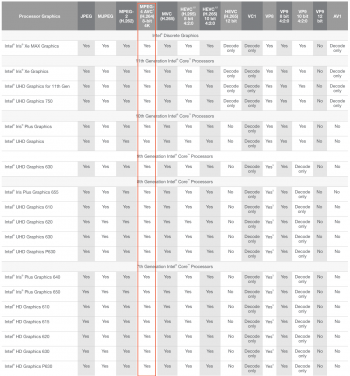Intel QuickSync.png