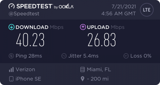 Speed test from iPhone .PNG