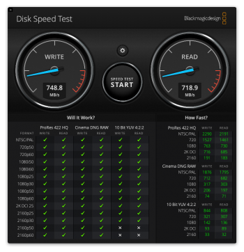 DiskSpeedTest_P1 on external case.png