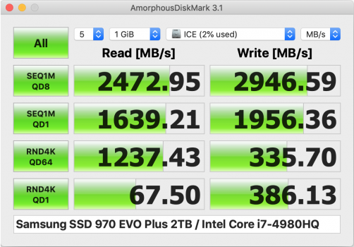 Samsung SSD 970 EVO Plus 2TB : Intel Core i7-4980HQ.png