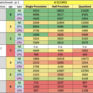 geekbench_AI_1_0.png