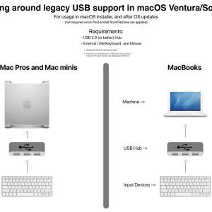 usb11-chart.5b4b5b26.png