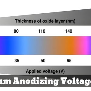 Titanium-Andodizing-Voltage-Chart.jpg