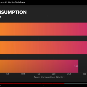 Apple fans, start typing your angry comments now… M2 Ultra Mac Studio Review - YouTube and 1 m...png