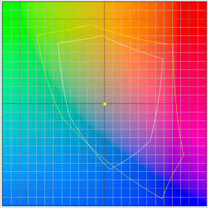 MBA2015 gamut.png