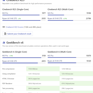 m3 vs amd Screenshot 2024-10-29 141819.png