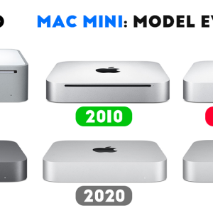 Mac_Mini_Evolution_Models_timeline_Apple_2009_2022_new_old_generation_studio.png