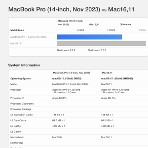 m3pro v m4pro.png