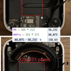 M4 Pro vs M4 HeatSpeader.png