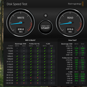 Speed test Sandisk SSD 4TB.png