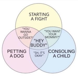 English is hard Venn Diagram.jpeg