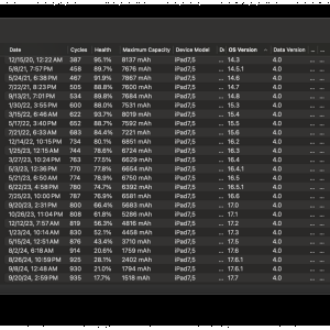 iPad-6_coconutBattery_final-log.png