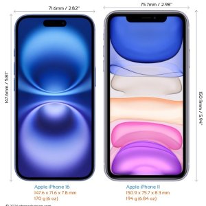 apple-iphone-16-vs-apple-iphone-11-size-comparison.jpg
