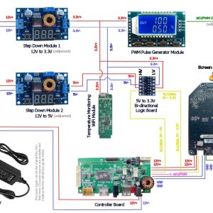 MyDiagram IMCE (1).jpg