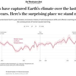 Climate 485 million years.png