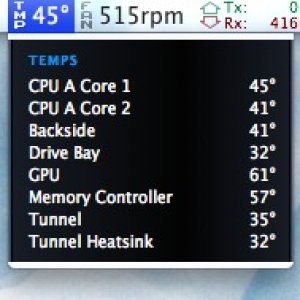 2025-03-28.1553, PMG5 DP Temperatures After 4 GB of RAM Added.jpg