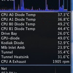 2025-04-03.1830, CPU Temps After FrankenCooler Rev 4 Installed.jpg