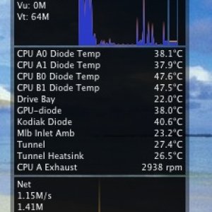 2025-05-21, CPU Temps, Fan Speeds Afer Apple Fan Replacements.jpg