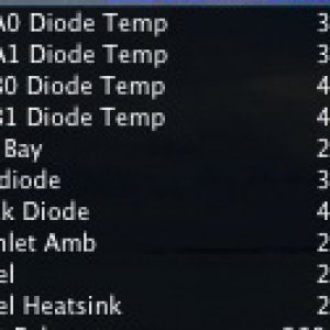 2025-05-21, CPU Temps Afer Apple Fan Replacements.jpg