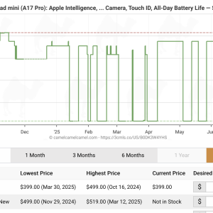 Screenshot 2025-06-29 at 10.02.29.png