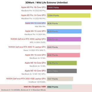 Skärmavbild 2025-07-23 kl. 12.04.27.png